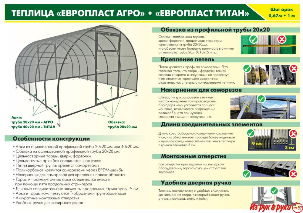 Парники и Теплицы из сотового поликарбоната в Мостах 3х4, 3х6, 3х8, 3х