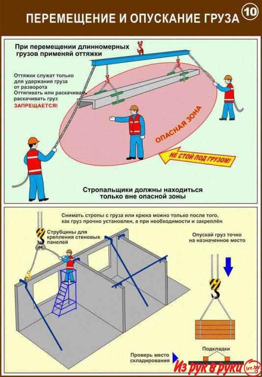 Строповочные работы и складирование материалов, Учебно-информационные 