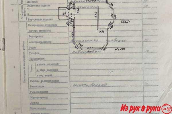 Здание с отдельным входом. на участке земли в частной собственности. С