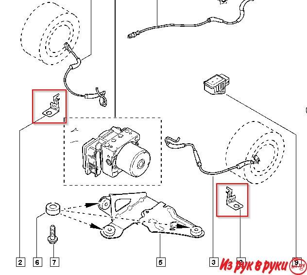Кронштейн датчика скорости ABS на Renault Sceni 2.
Взамен оригинальном
