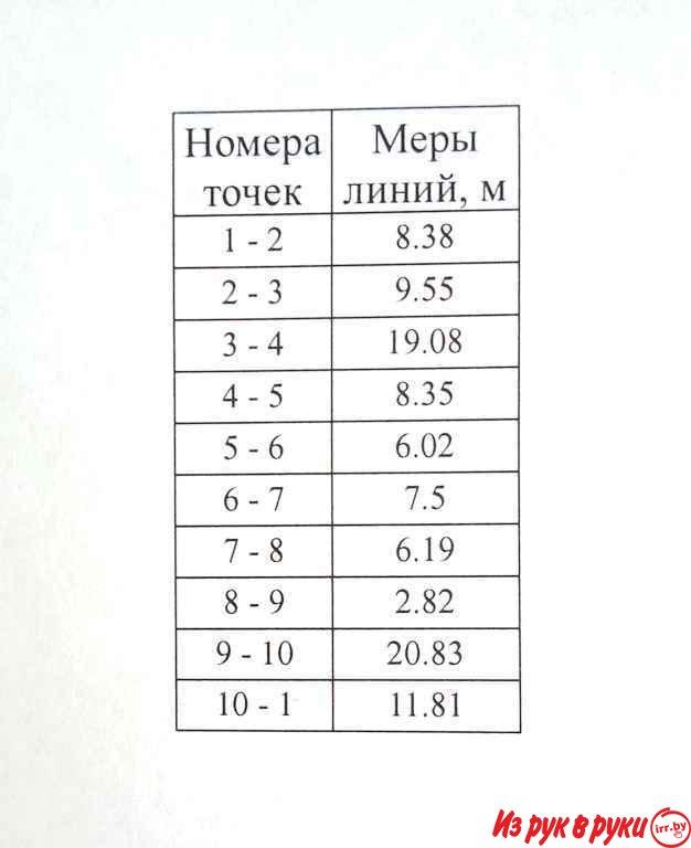 Продается 1/2 в блокированном доме. Заславль.
Стены бревенчатые, снару