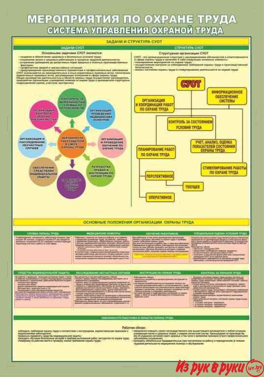 Плакаты по охране труда. Рекламно-производственная компания "РеОформ" 