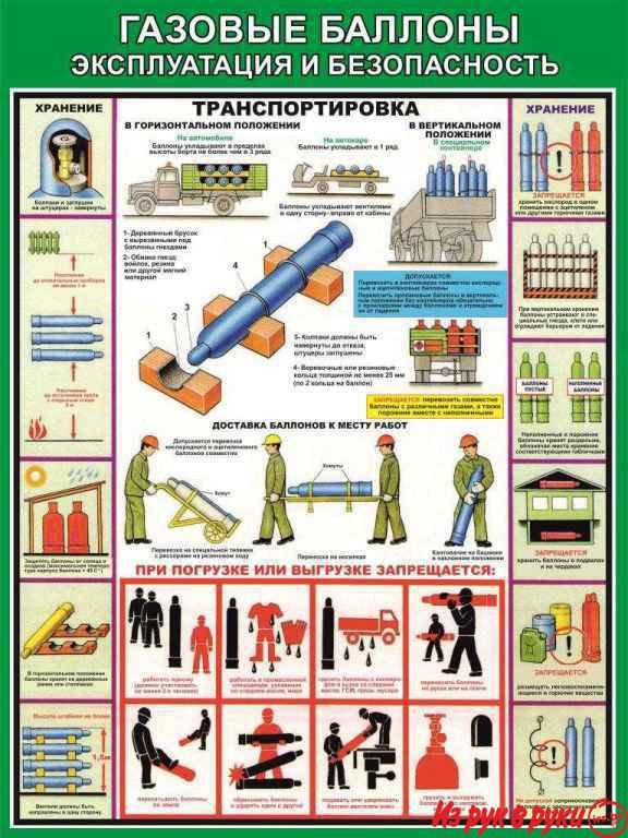 Рекламно-производственная компания "РеОформ" изготовит плакаты на бума