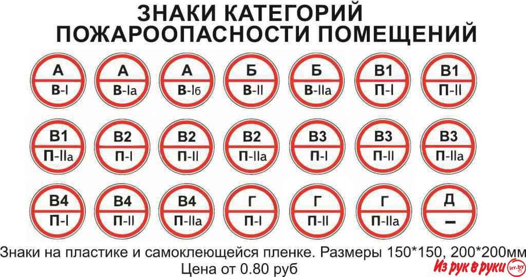 Пожарная и электробезопасность плакаты и стенды для организаций и пред