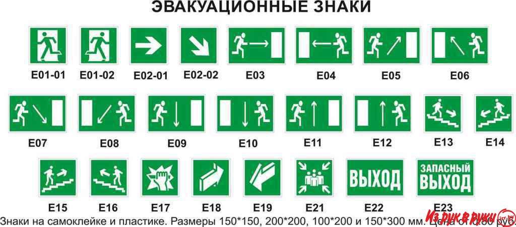 Пожарная и электробезопасность плакаты и стенды для организаций и пред