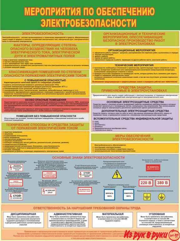 Пожарная и электробезопасность плакаты и стенды для организаций и пред