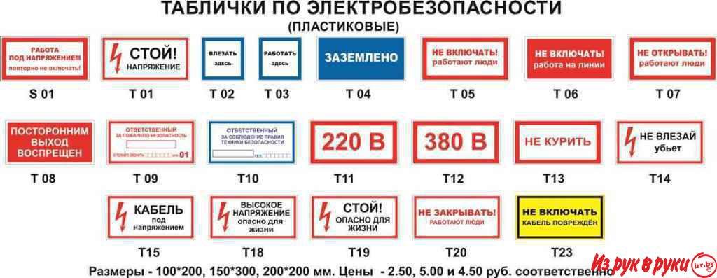 Пожарная и электробезопасность плакаты и стенды для организаций и пред