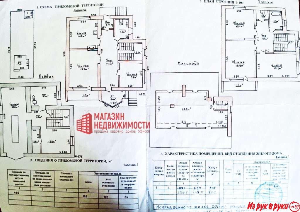 Продается уютный дом в частном секторе, микрорайон – Зарица 1 . Участо