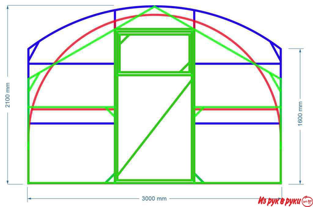 Теплица Царская (прямостенная) ИМпласт в Бресте
Теплица Прямостенная И