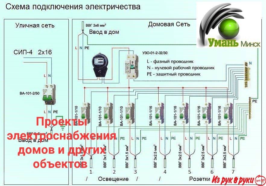 Ремонт квартир и загородных домов в Дзержинске.
- Электромонтажные раб