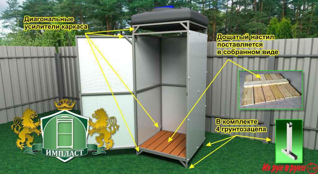 Садовые летние души для дачи с тамбуром и без. Труба 20х20 или усиленн