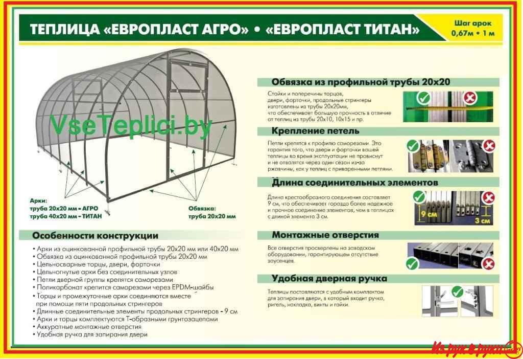 В нашем ассортименте большой выбор заводских теплиц с доставкой различ