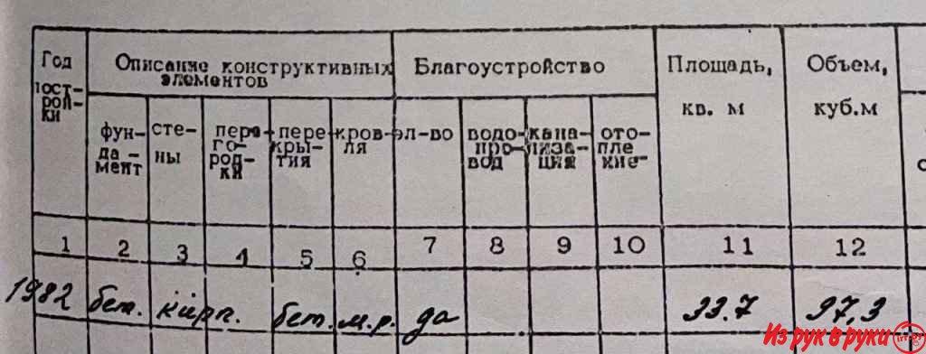 Продам гараж по ул.Халтурина 56 , массив №1.
Размер -3,47 * 6,17 м^2, 