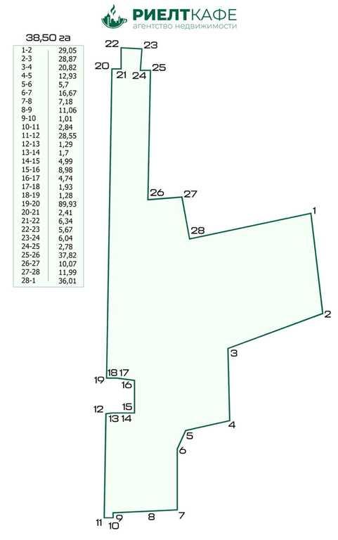 Капитальные строения в Русиновичах, расположенные на участке 0.385 га.