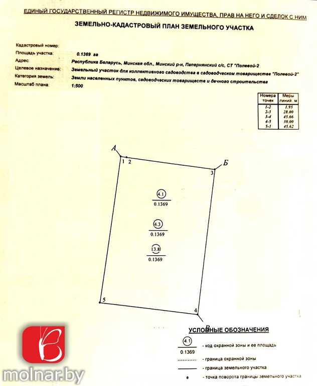 Участок в СТ "Полевой-2" возле д.Лапоровичи.