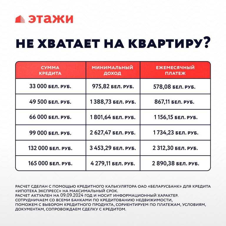 Срочная продажа ! 3-х комнатная квартира возле метро.