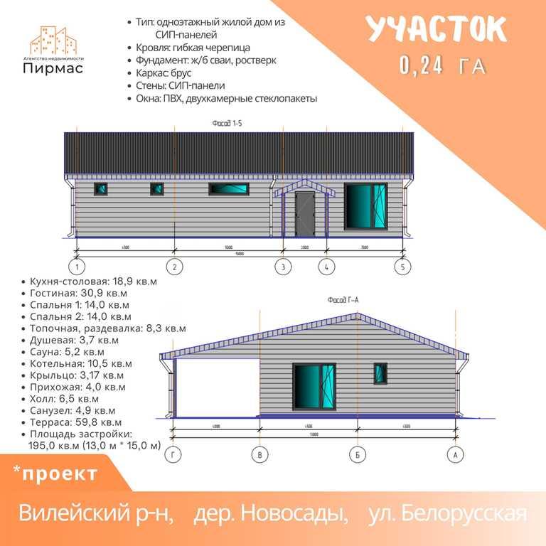 ✅Просторный участок у реки Зустра – Живописное место с уникальными воз