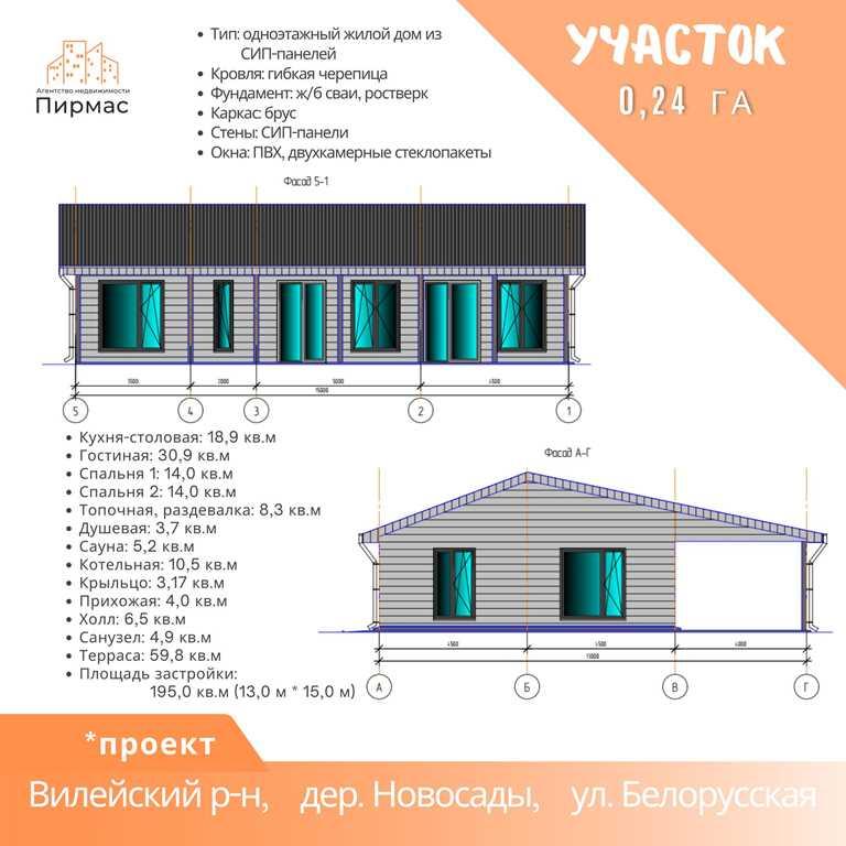 ✅Просторный участок у реки Зустра – Живописное место с уникальными воз