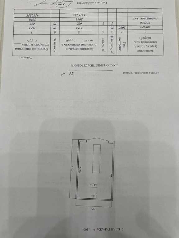 Продажа гаража