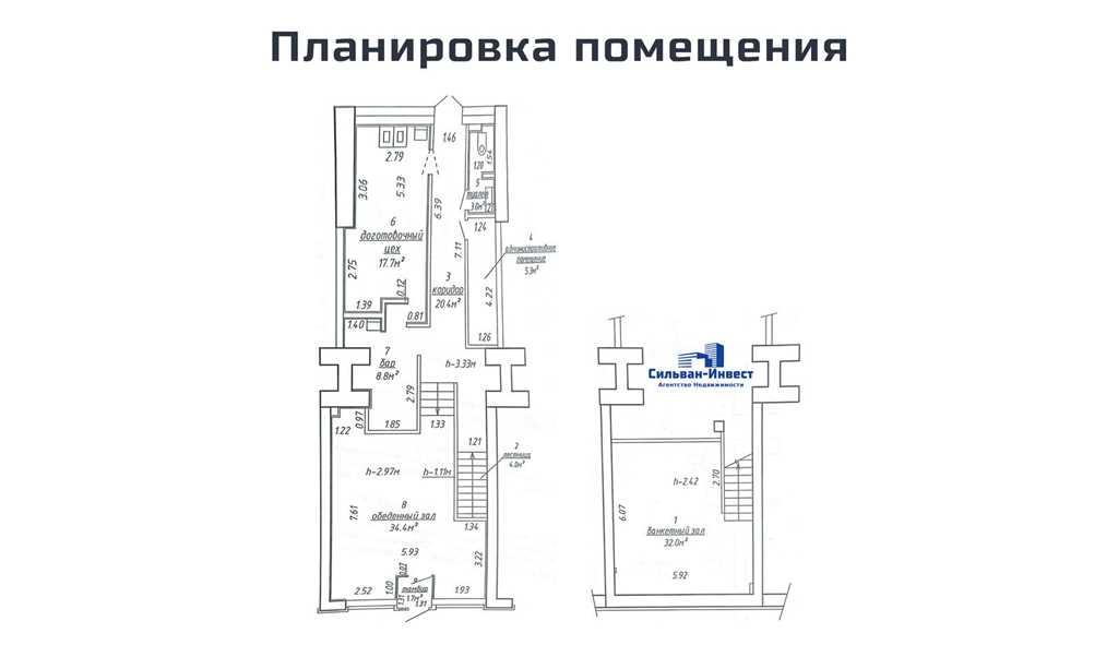 Продажа Торгового помещения в г. Минске, ул. Руссиянова, дом 4