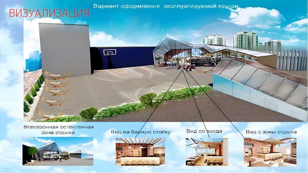 Продажа офиса 2487,9 м.кв. open space на Гамарника 30