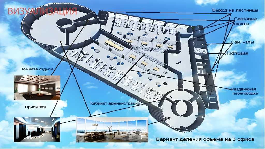 Продажа офиса 2487,9 м.кв. open space на Гамарника 30