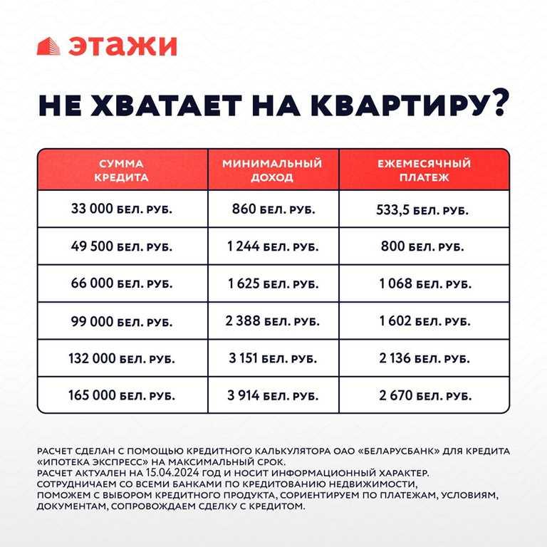 Продается трехкомнатная квартира с отличным ремонтом!