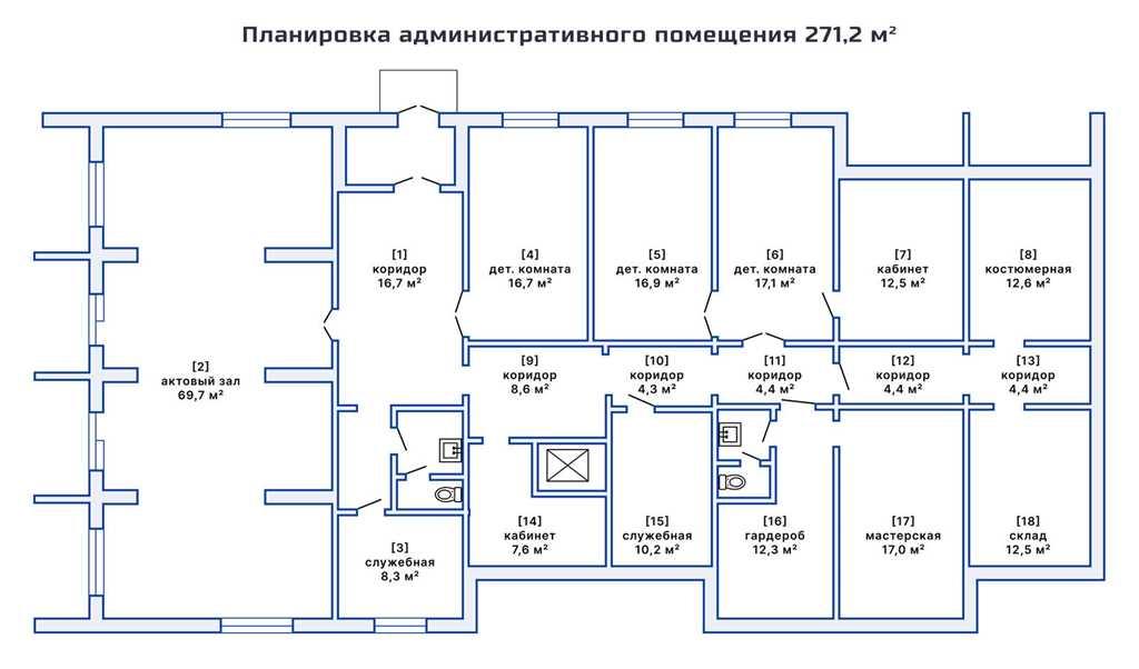 Продажа многофункционального административного помещения