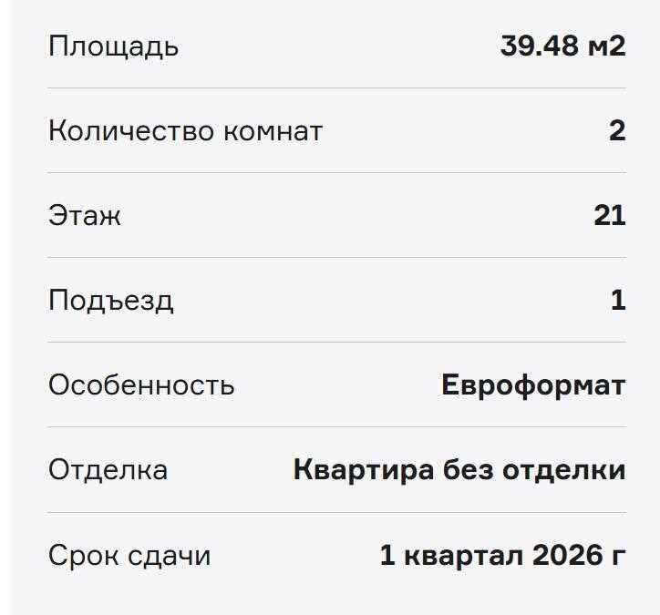 Квартира в Новой Боровой! Консультации по телефону и в офисе.