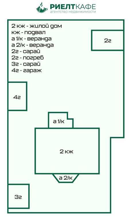 Продажа коттеджа в г. Барановичах, ул. Пушкина