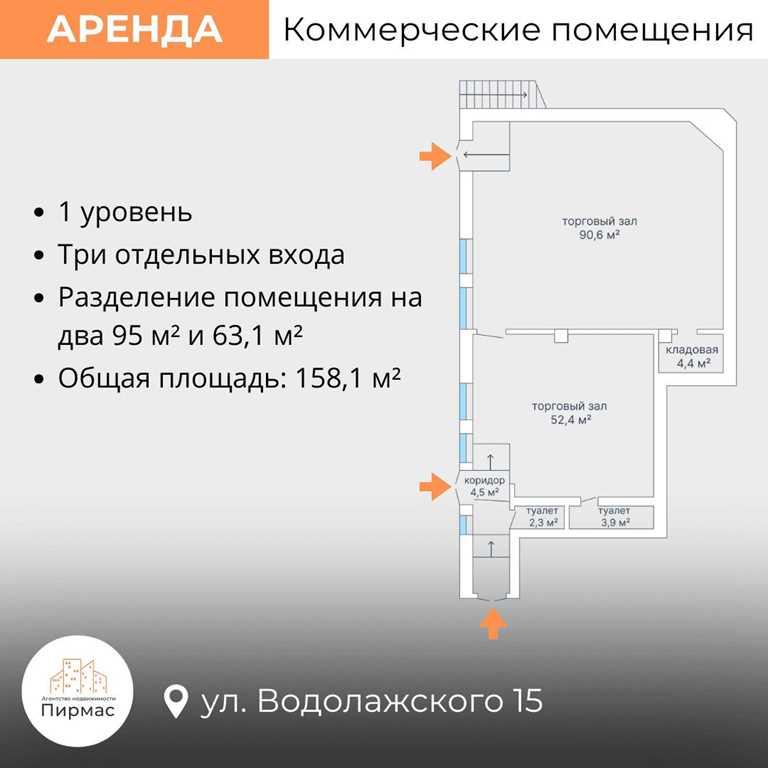 ✅ Редкое предложение: Аренда торговых помещений 63, 95 и 158 кв.м. Выг