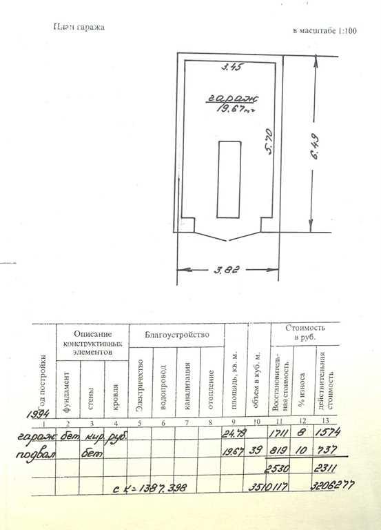 Продается гараж в центре за ТЦ Алиса